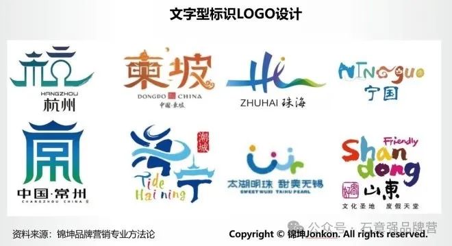 图案商标里的文字，品牌标识中的独特魅力与重要性