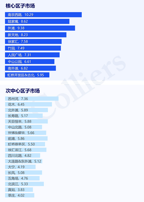测量工程大事记，回顾与前瞻