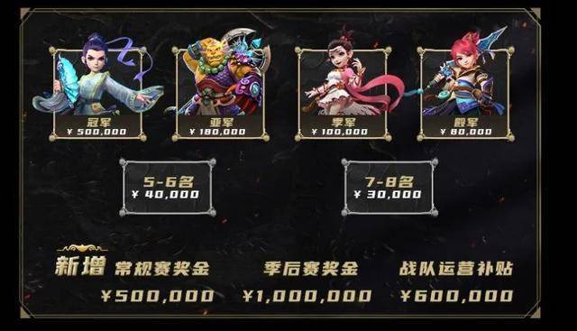 Ti7梦幻阵容答案，探寻电竞巅峰的无敌战力组合