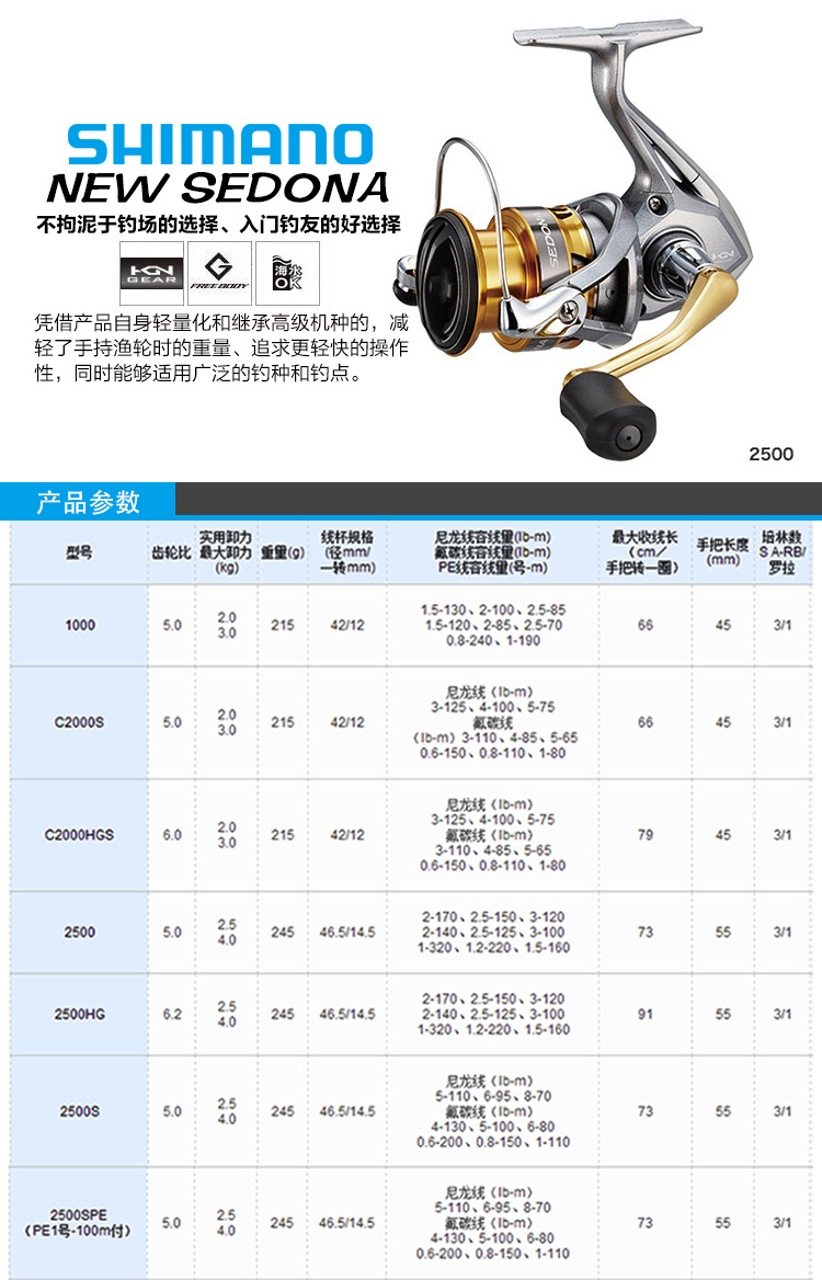 禧玛诺4000FD拆解，深入了解这款经典渔轮的内部构造与工作原理