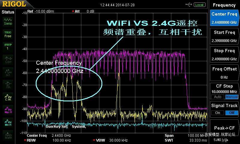 全面解析，关于2.4G遥控器的测试
