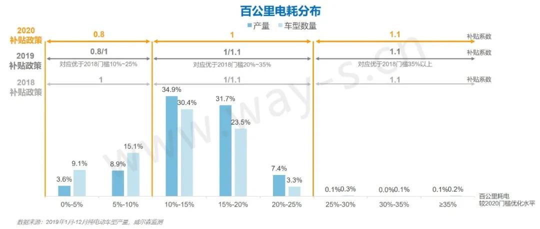 光伏发电税收文件，政策解读与影响分析