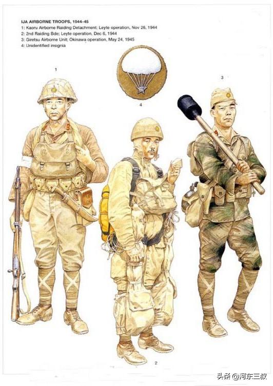 关于99伞兵刀价格的研究与探讨