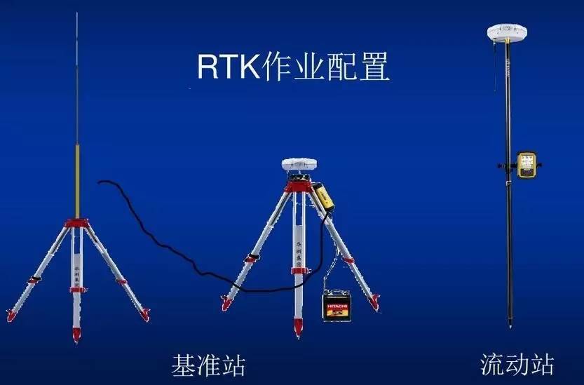 CP中轴拆解，深度探索与解析
