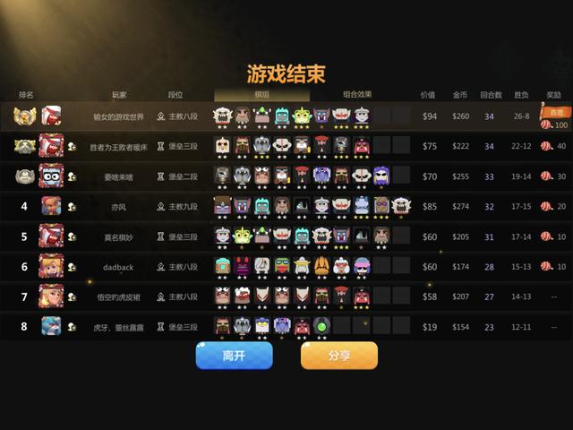 小Y推进阵容，策略、优势与应用
