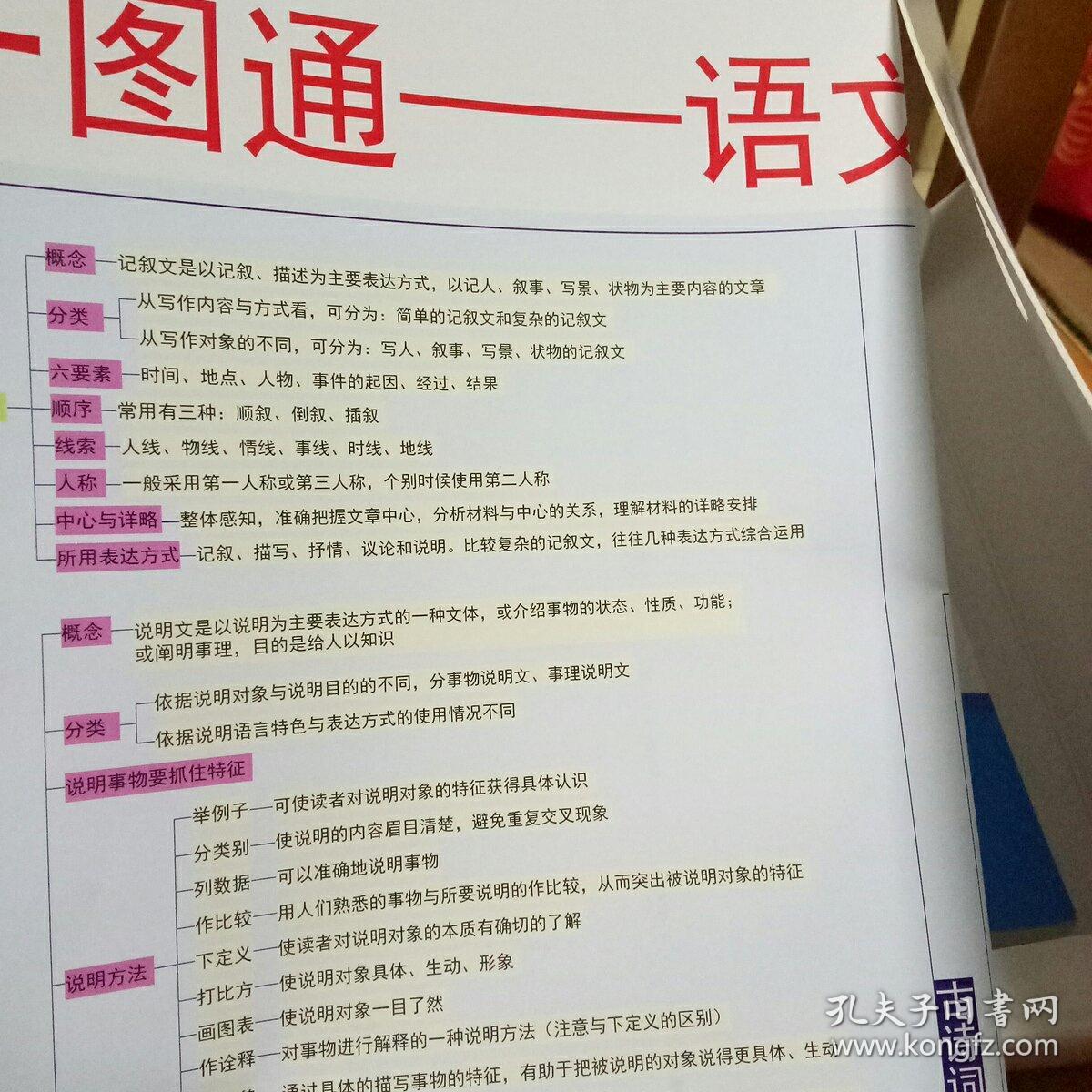 初三语文一本通书图，探索语文学习的新境界