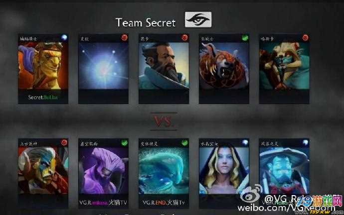 DOTA2液体战队最新阵容解析