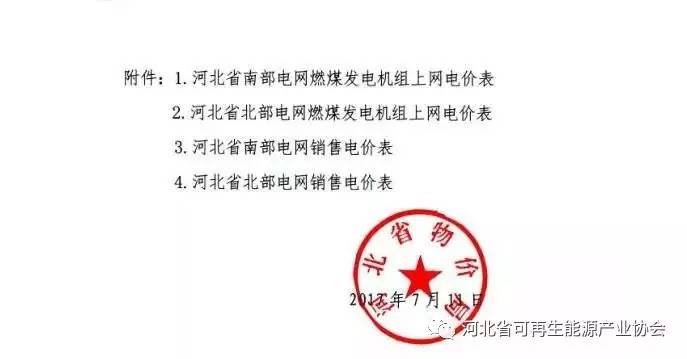 河北省物价局关于电价文件的解读与分析
