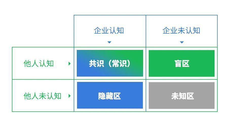 数字化时代下的消费新篇章，银行卡与发票的交互作用