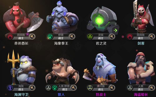 IG TI8阵容，铸就荣耀之路的无畏战士
