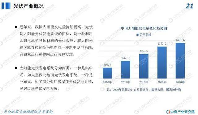 温州市光伏产业发展解析与文件解读