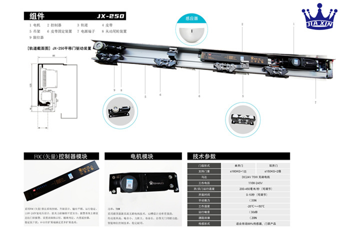 磁悬浮自动门安装方案