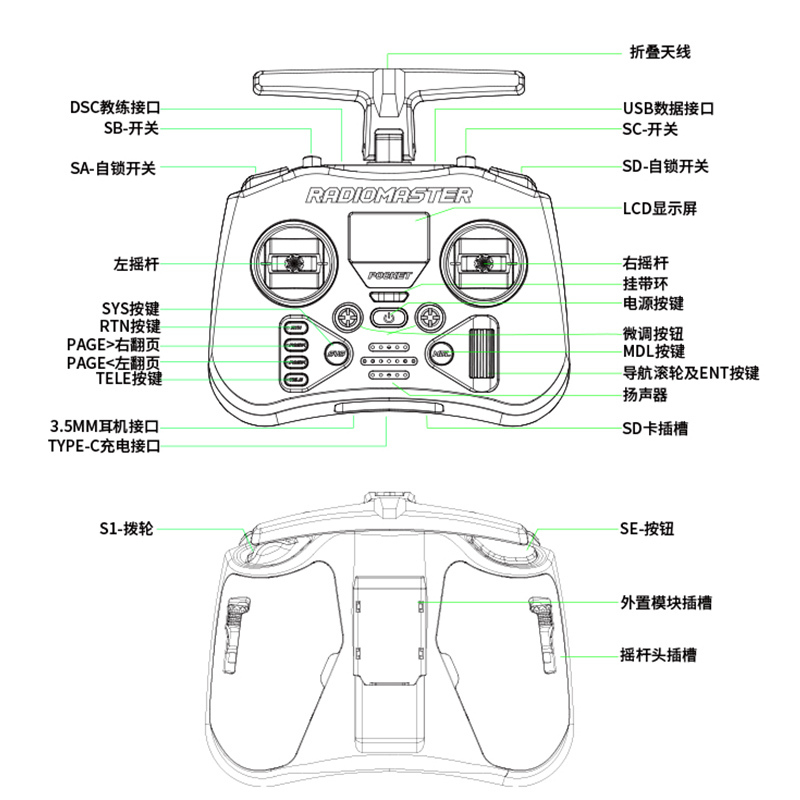玩具飞机X-Series遥控器使用指南