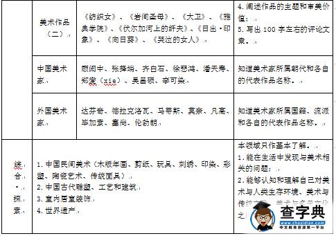中班美术纲要