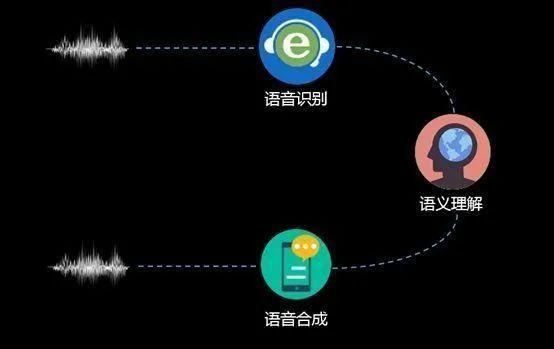 语音配音词的艺术与魅力
