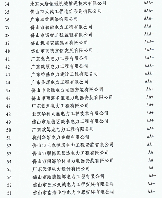 新电改第二个配套文件，深化电力市场改革的新篇章