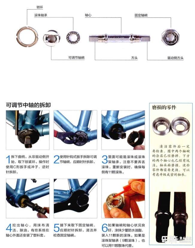 自行车轴承拆解图，深入了解自行车的心脏部位