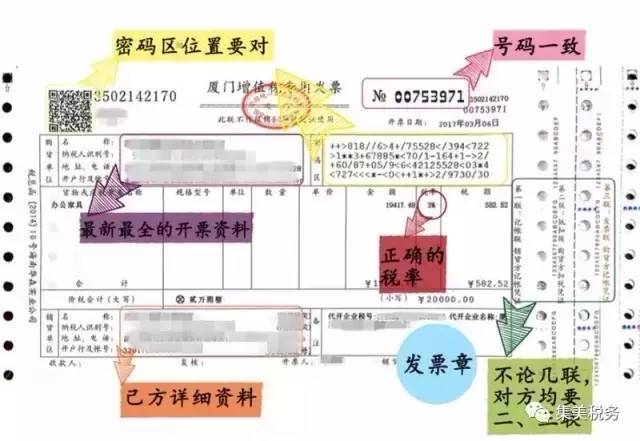 贷款业务中的发票开具问题解析