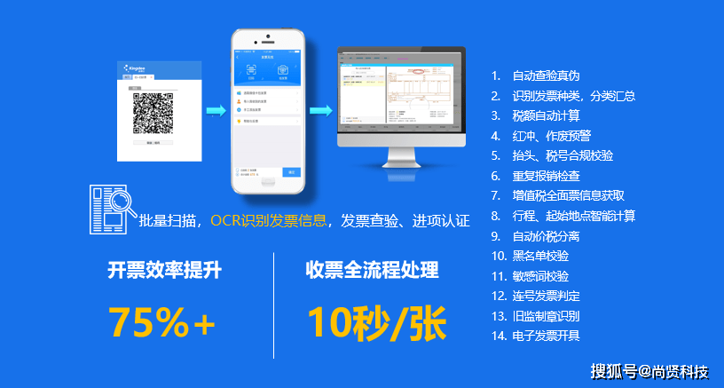 发票凭证上传，数字化时代的财务管理革新