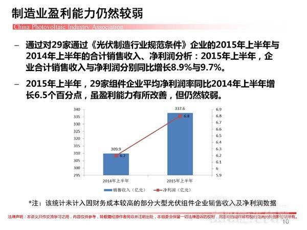 光伏产业十三五规划文件的深度解读