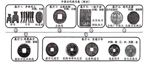 一本康熙奏折的价格，历史文物价值的深度解读
