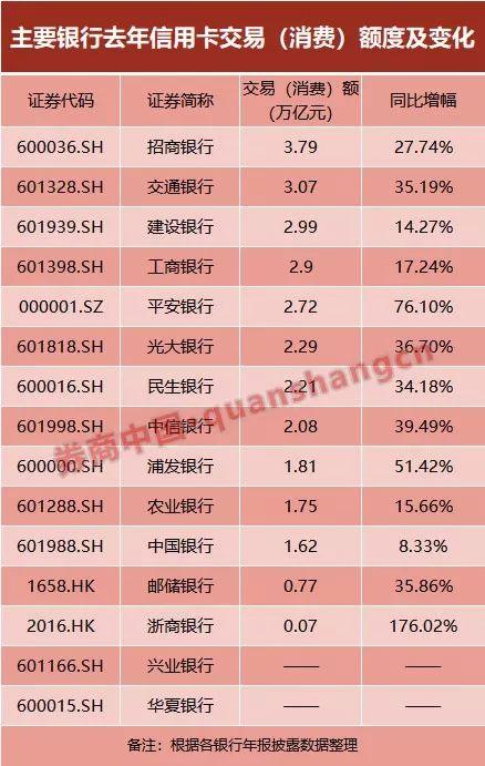 中信现金分期，没有发票，透明消费的新体验