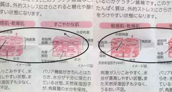 欧舒适散光片真假鉴别指南