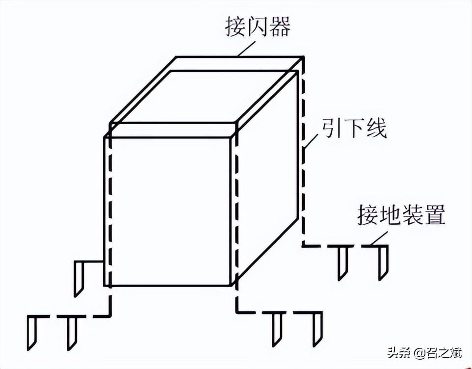金属连接方式，现代工业的关键技术