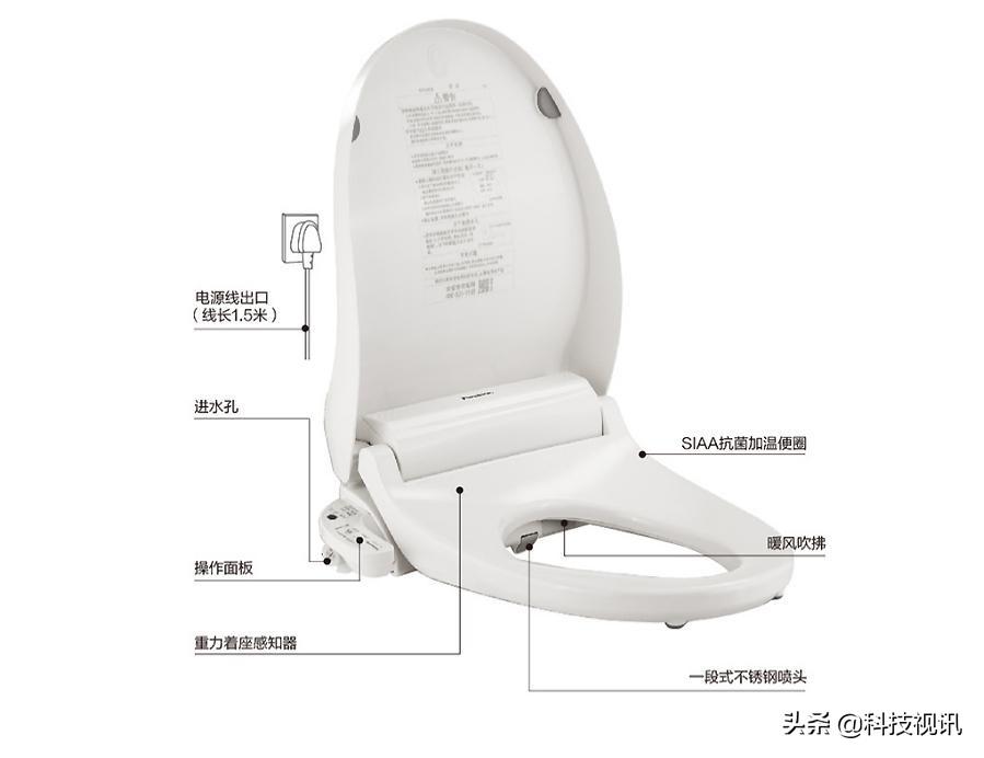 松下自动门电子锁安装指南