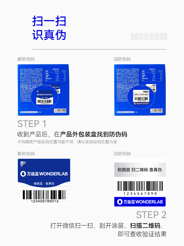 Neo真假，如何辨别真伪并保障消费者权益