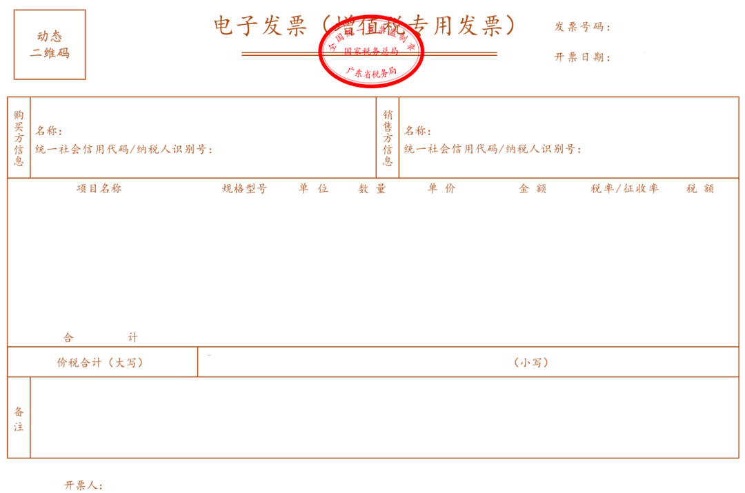 信用贷的发票，理解与应用