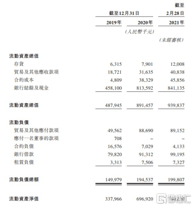 过季的紫薇书籍价格研究，多少钱一本？
