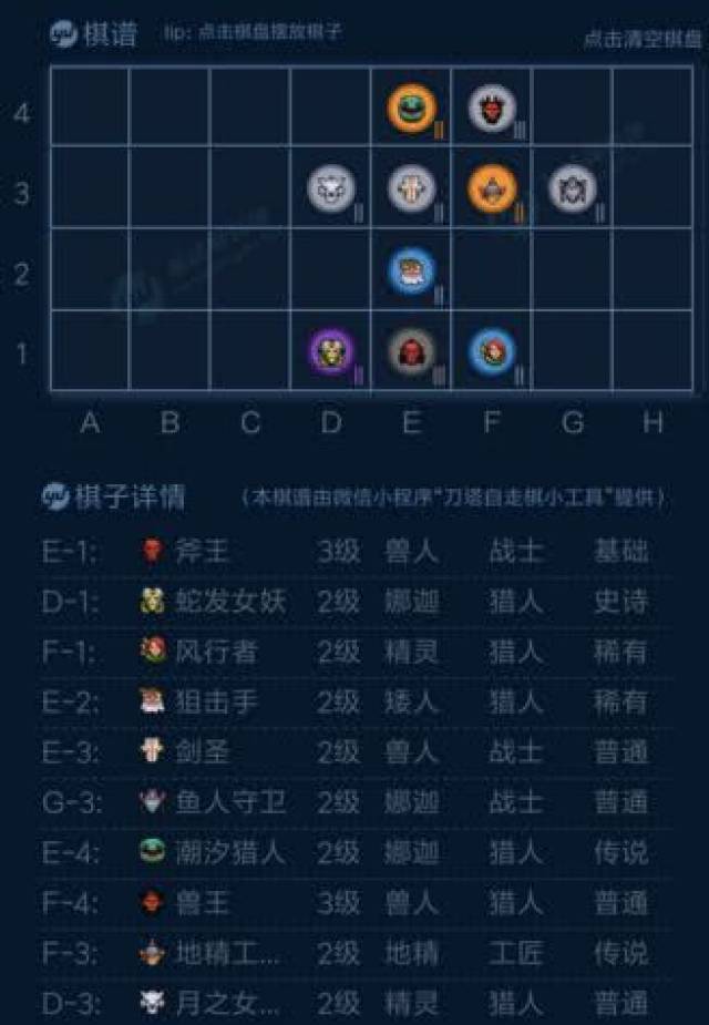 刀塔自走棋恶臭阵容ban选指南