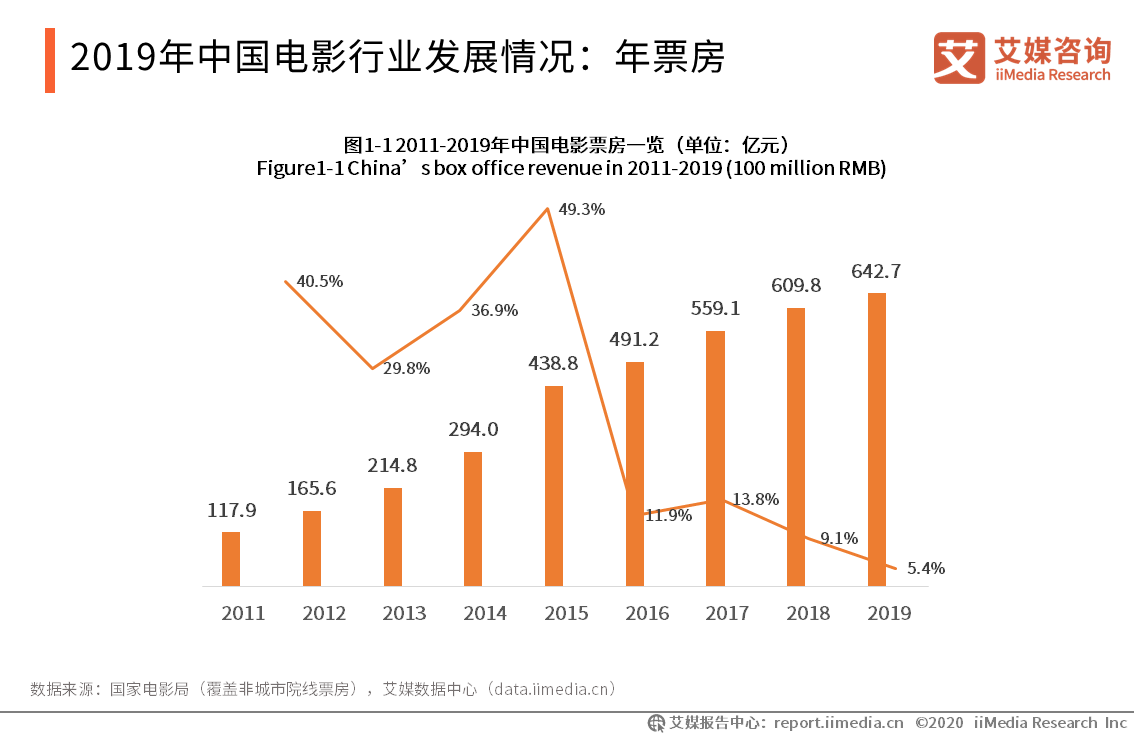 上海金属套管，应用、优势与发展趋势