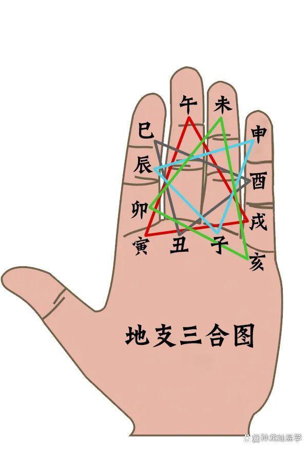 算命的手上一本书，命运与人生的探索