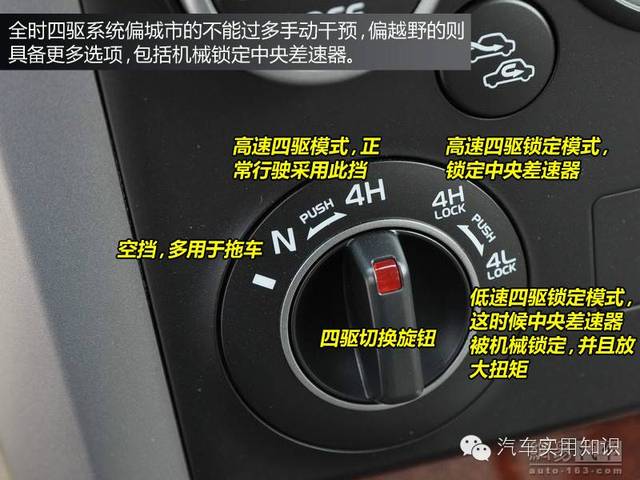 车内图标意义，解读汽车内部符号与功能