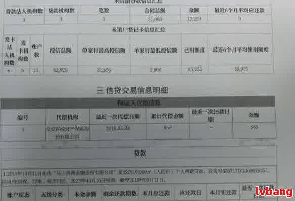 关于网贷利息发票举报的探讨