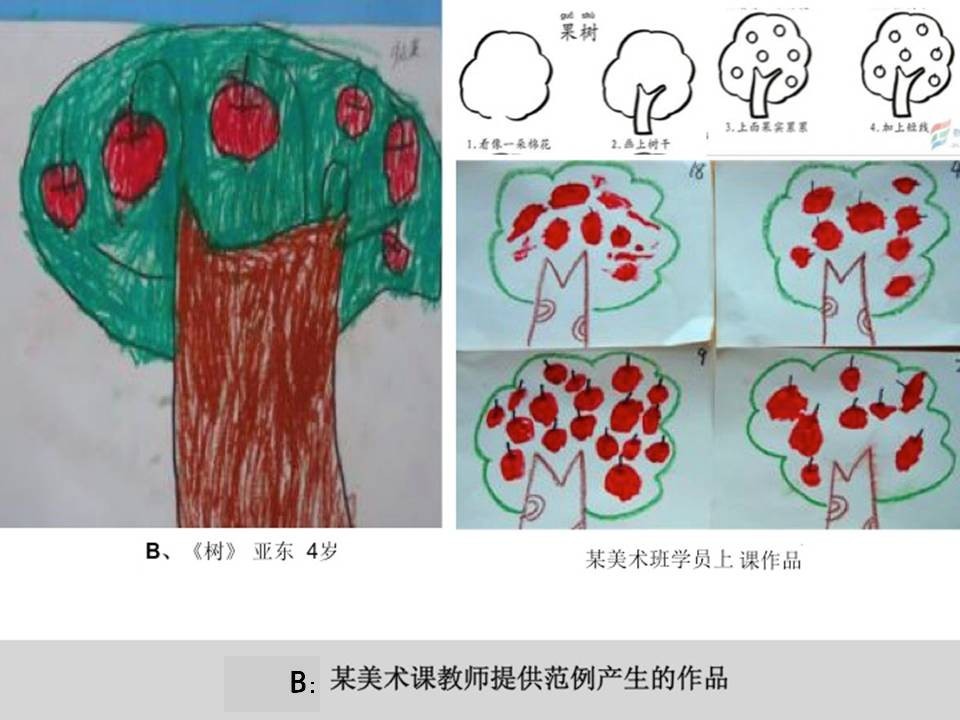 中班美术教案，画苹果树