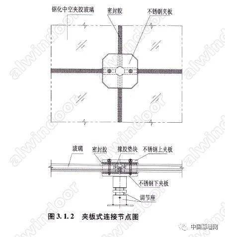 自动门安全电眼的通用性与应用探讨
