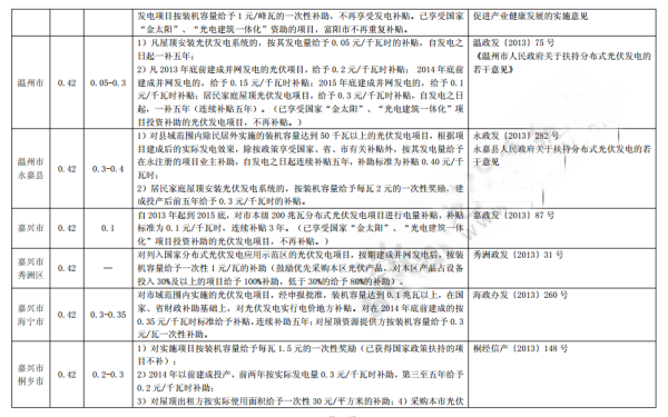 2025年6月12日 第10页
