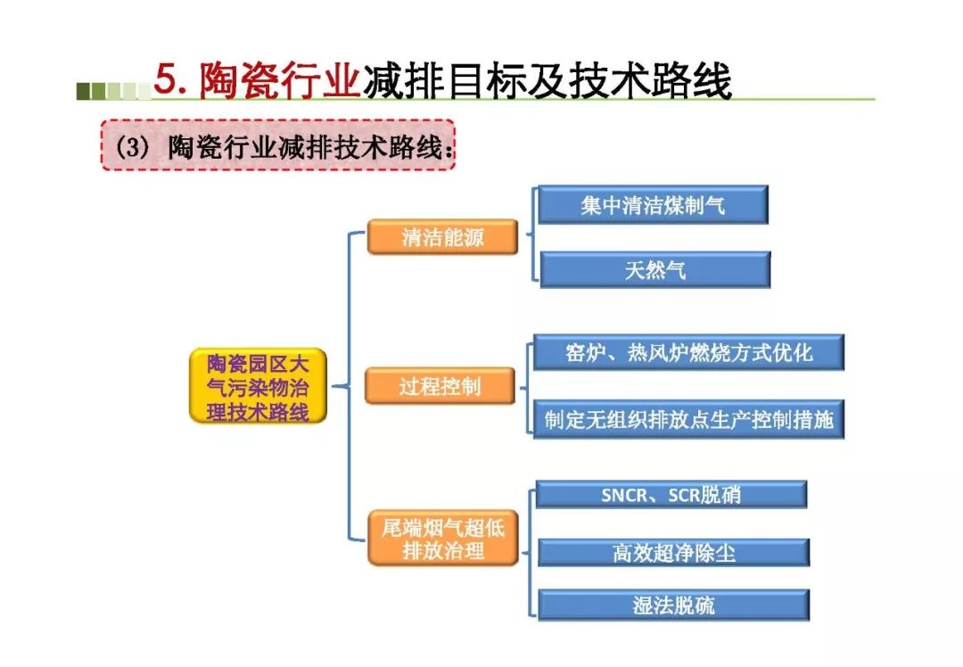 发电与文件管理，电力产业中的关键要素与文件的重要性