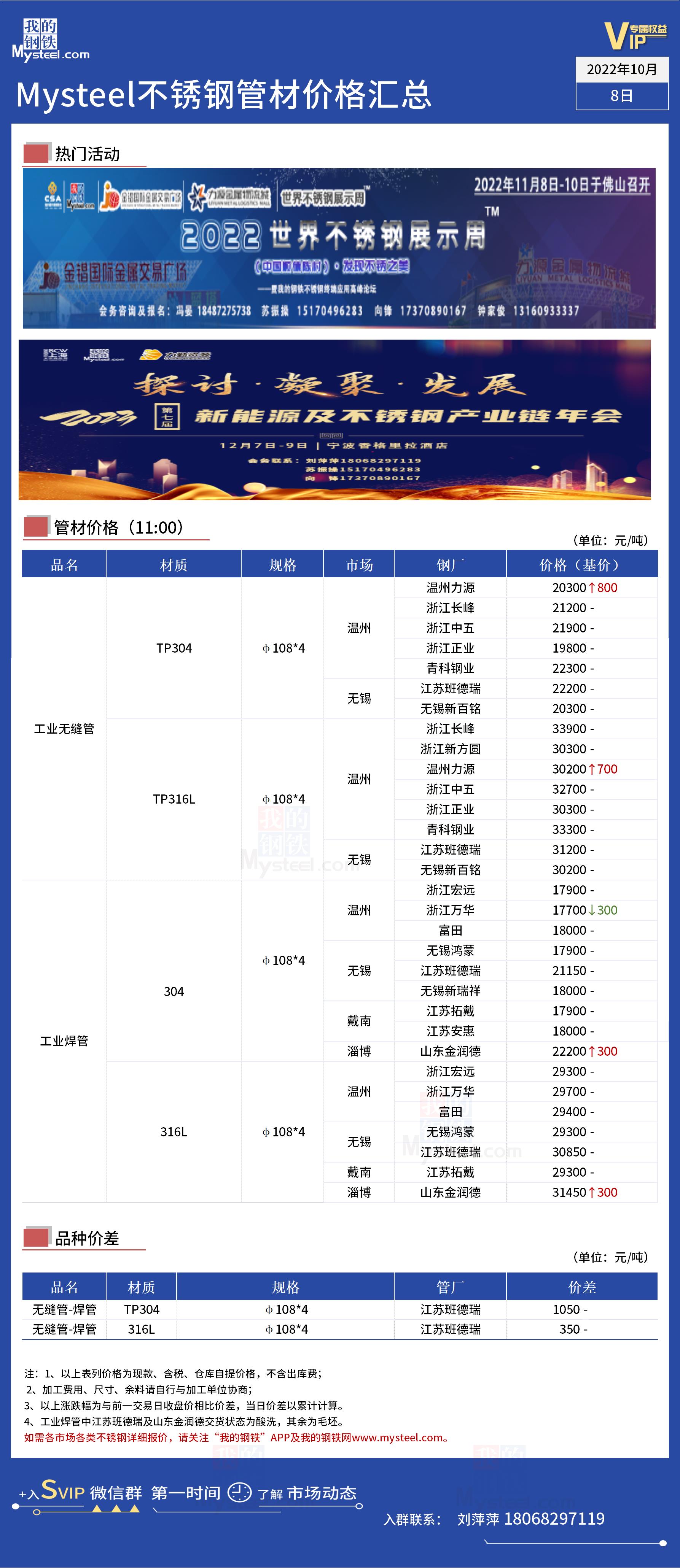 金属软管价格表及其影响因素分析