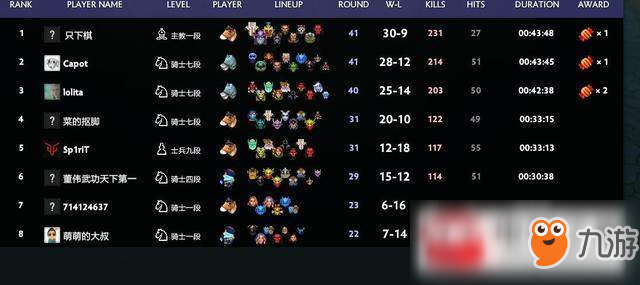 DOTA4保一战术阵容的深度解析，其重要性及应用策略