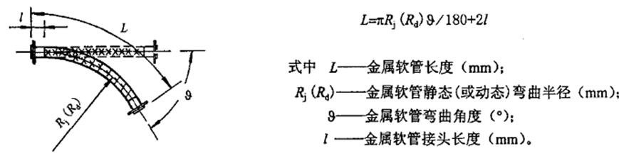 双套金属软管，解析其构造、性能及应用