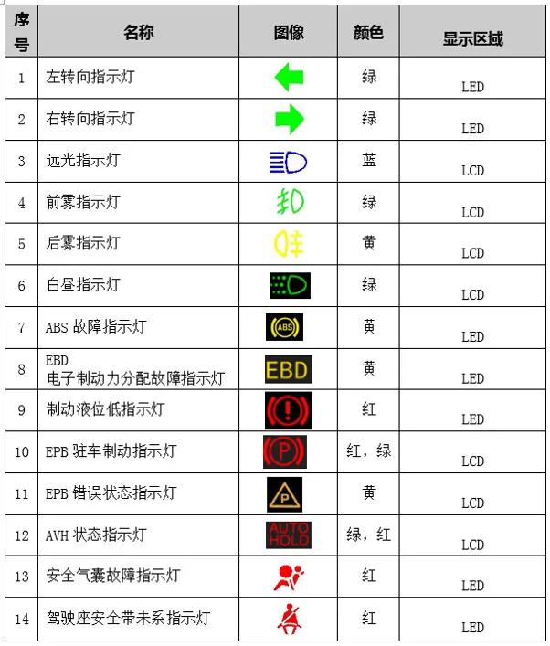 警告提示图标，设计、应用与重要性