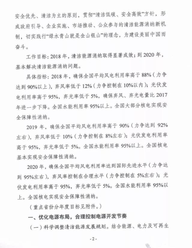 光伏政策文件，推动清洁能源发展的核心力量