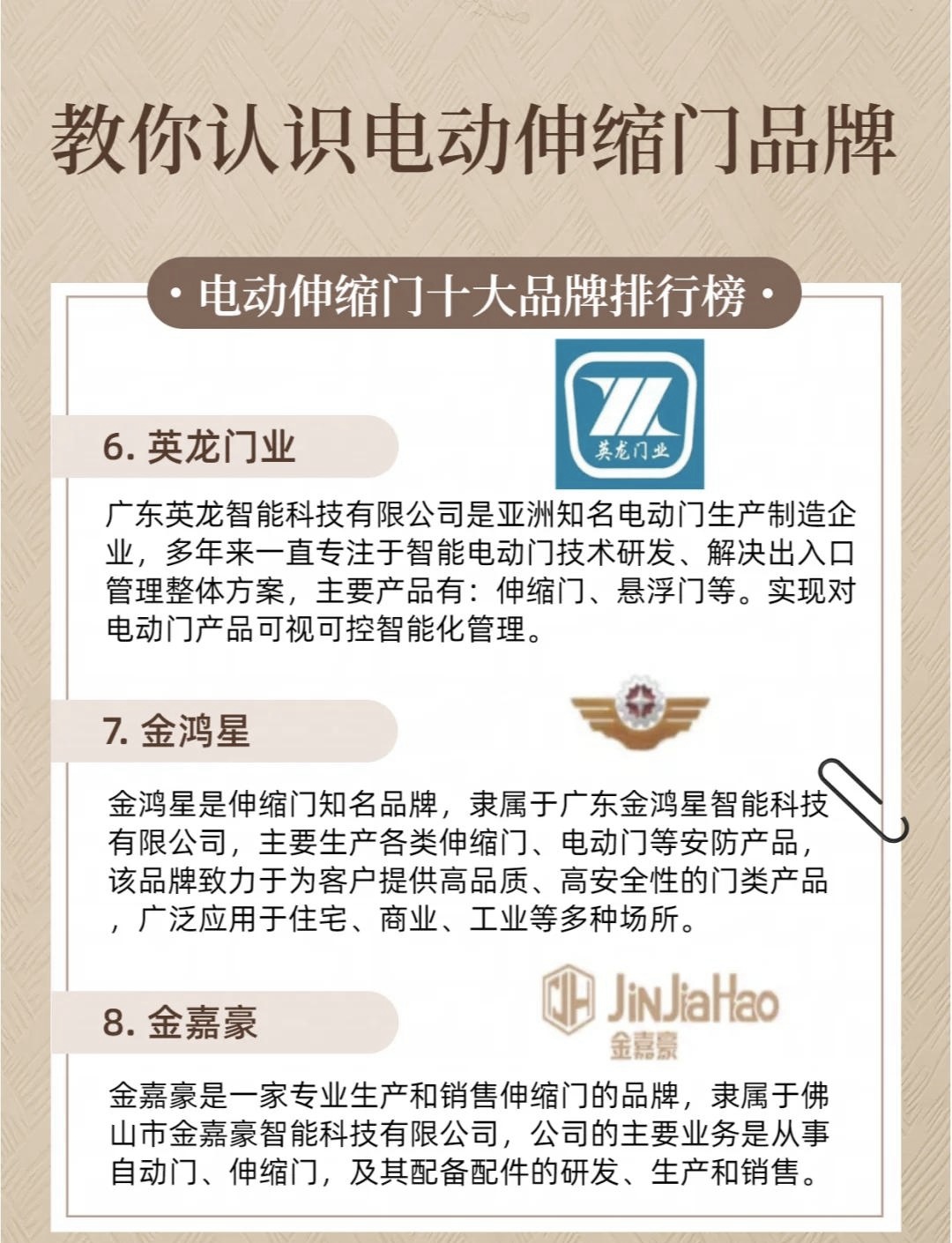 自动门品牌在世界品牌中的影响力与地位