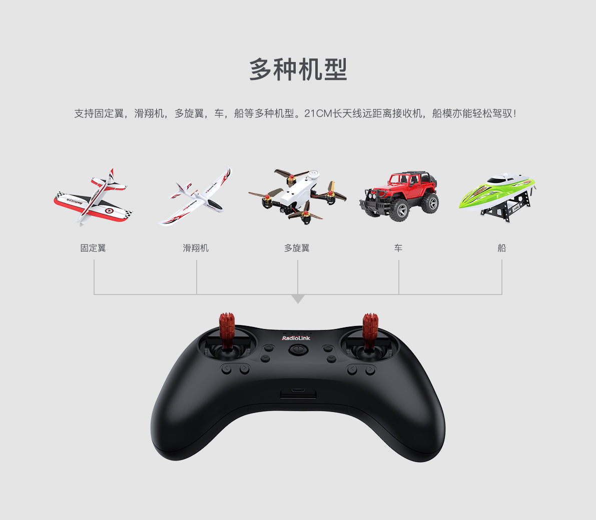 乐迪遥控器接收端的深度解析与应用展望