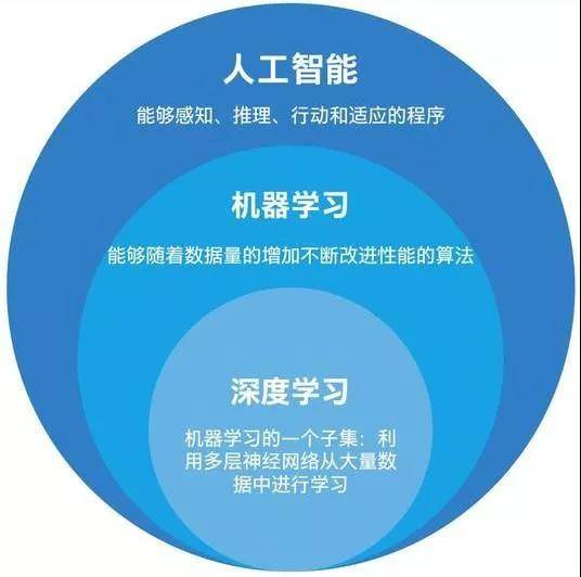 一本书看懂经济，深入浅出解析经济原理与现象
