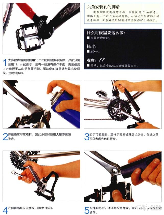 脚踏拆解，深度探究与全面解析